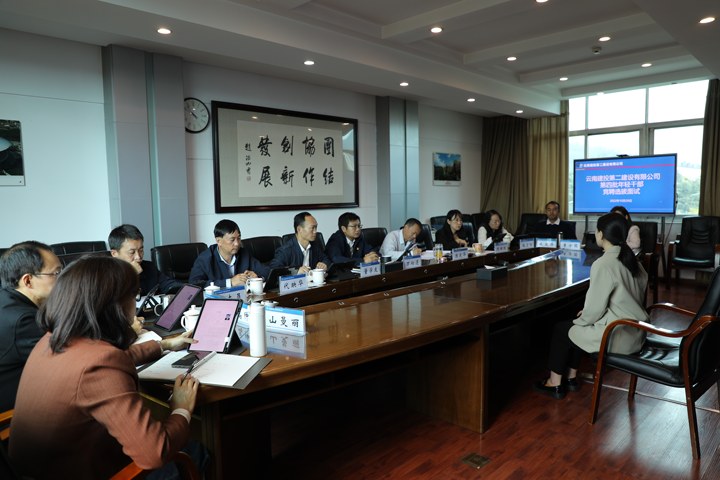 【公司要闻】谈球吧官方网站党委组织第四批年轻干部竞聘选拔